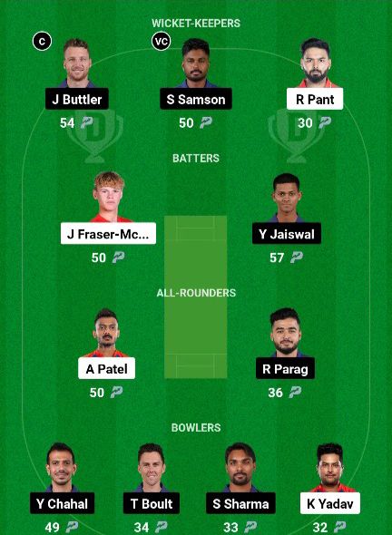 RR Vs DC Dream11 Prediction