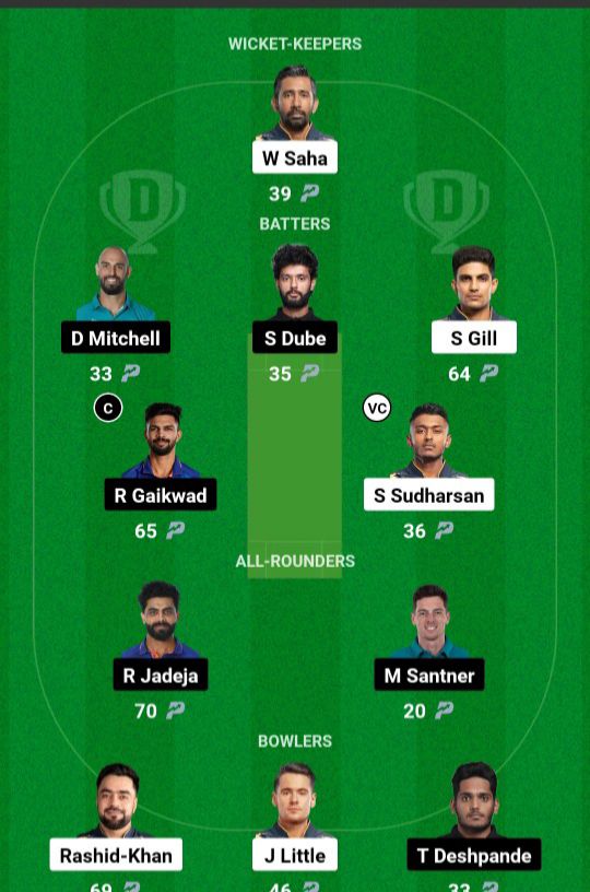 GT vs CSK Dream11 Team Prediction