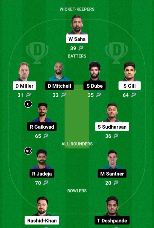 GT vs CSK Dream11 Team Prediction