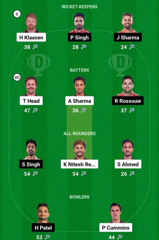 SRH VS PBKS Dream11 Team 2