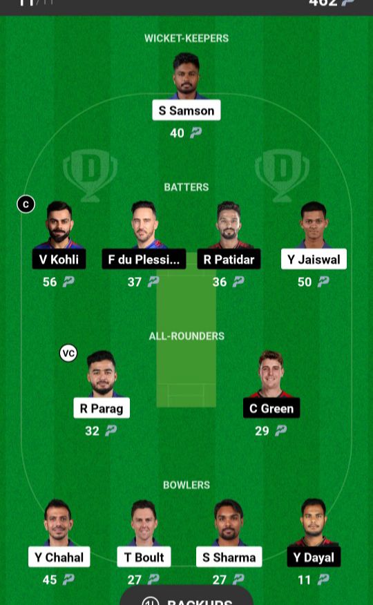 RCB VS RR dream 11 Team