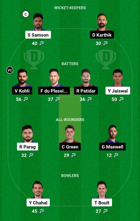 RCB VS RR dream 11 Team