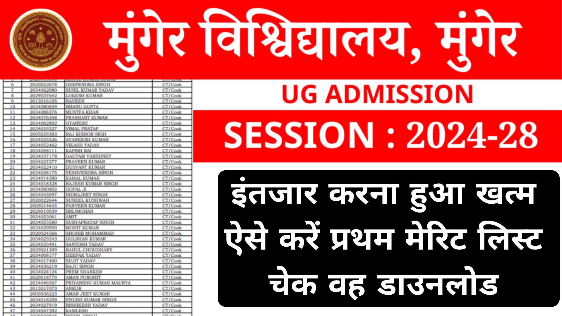 Munger University UG 1st Merit List 2024-28