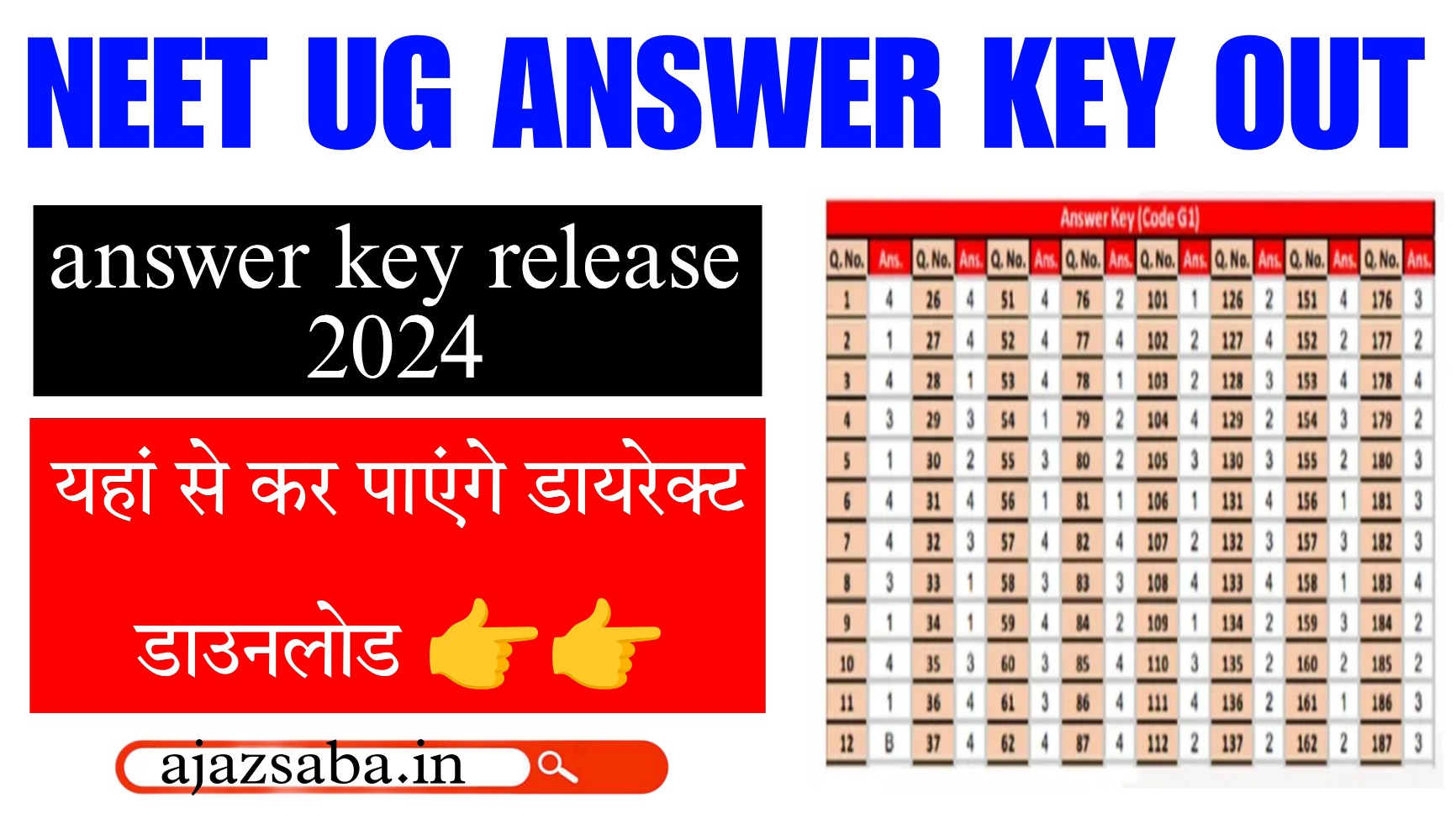 NEET UG Answer Key 2024