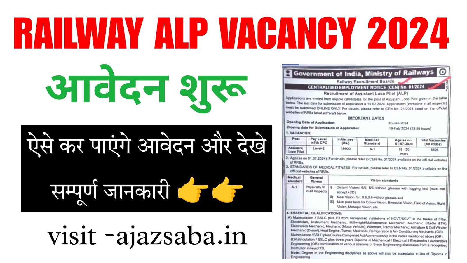 Railway ALP Vacancy 2024