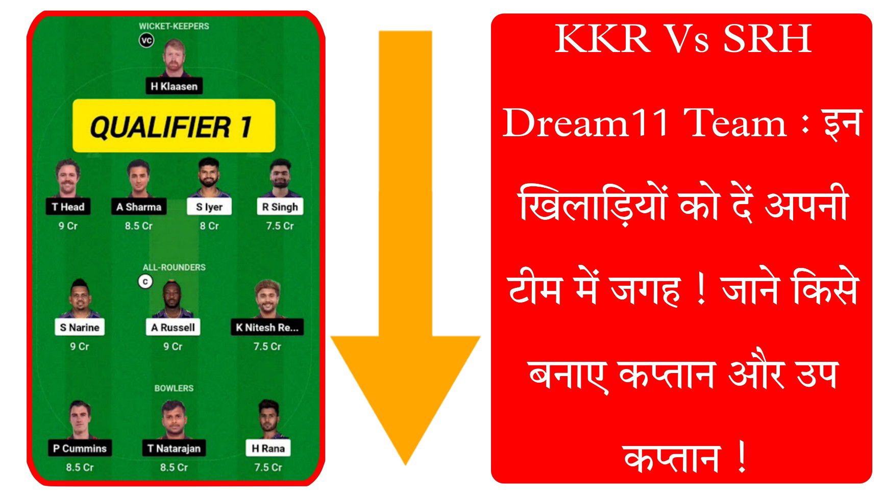 KKR Vs SRH Dream11 Team