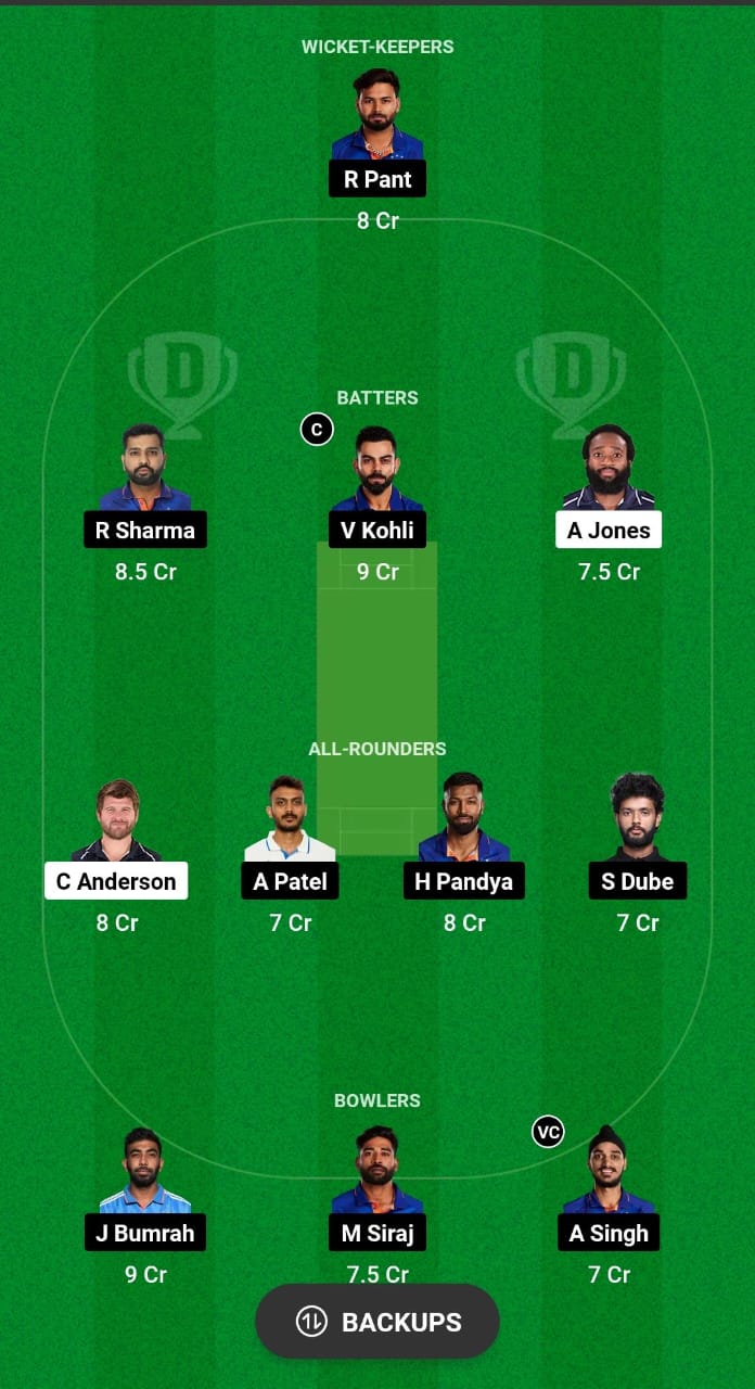 IND VS USA Dream11 Team