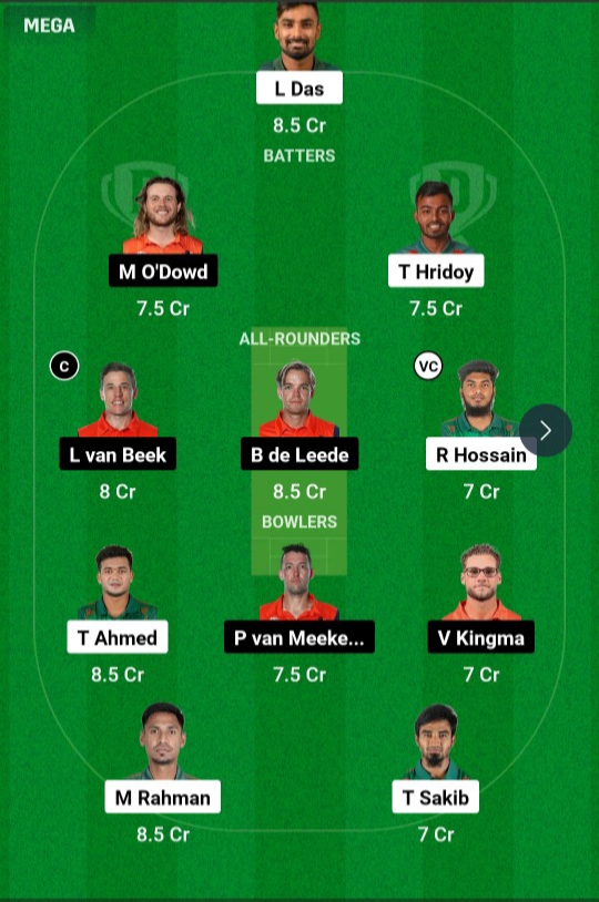 BAN Vs NED Dream 11 Prediction Hindi