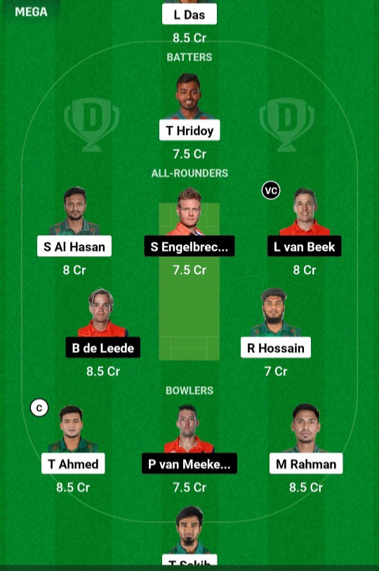 BAN vs NED Dream11 Team