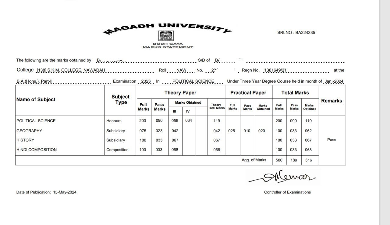 Magadh University Part 2 Result 2021-24