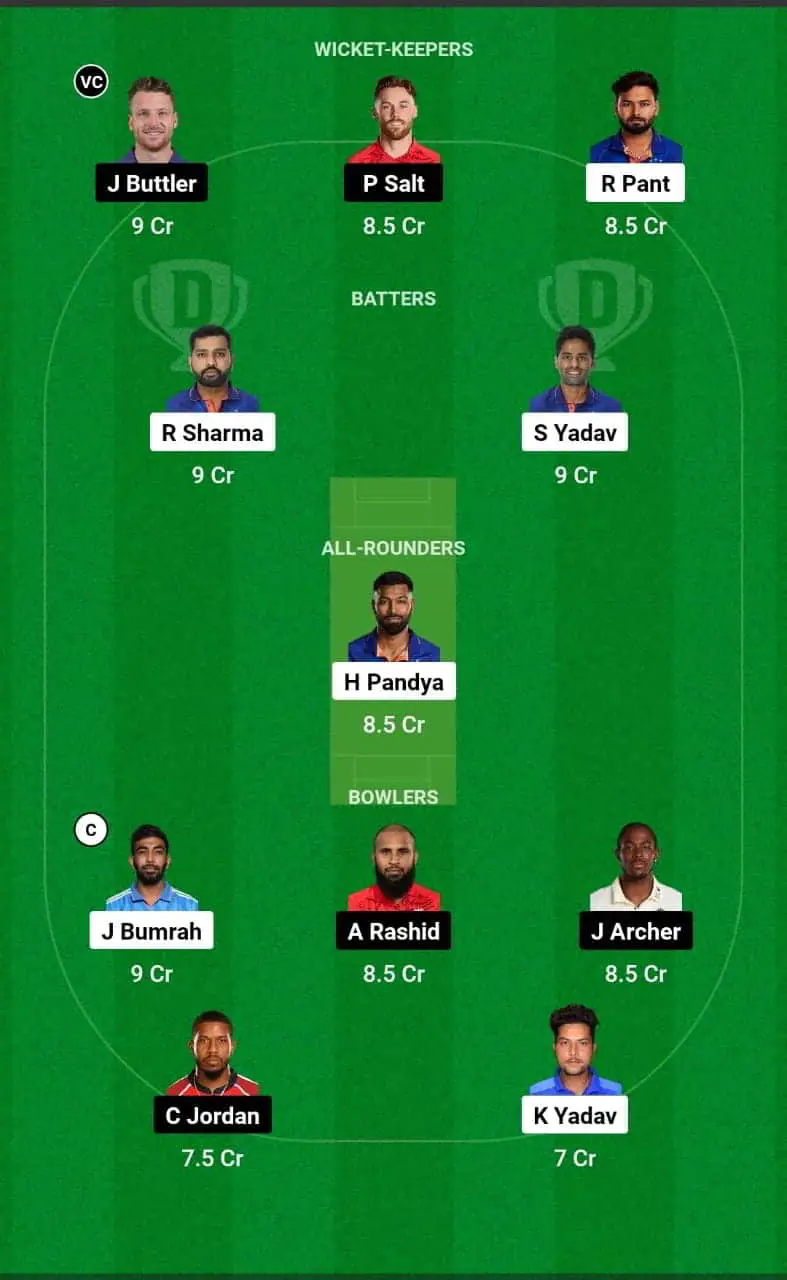 IND Vs ENG Dream 11 Prediction In Hindi