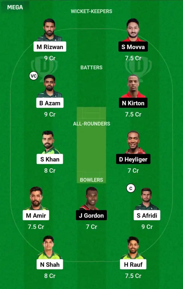 PAK VS CAN Dream 11 Team