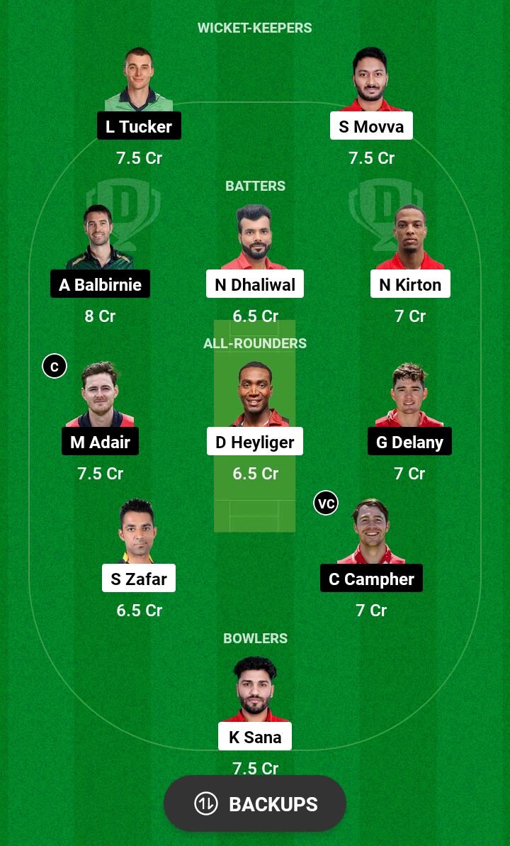 CAN vs IRE Dream11 Team