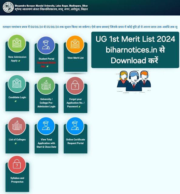 BNMU UG 1st Merit List 2024