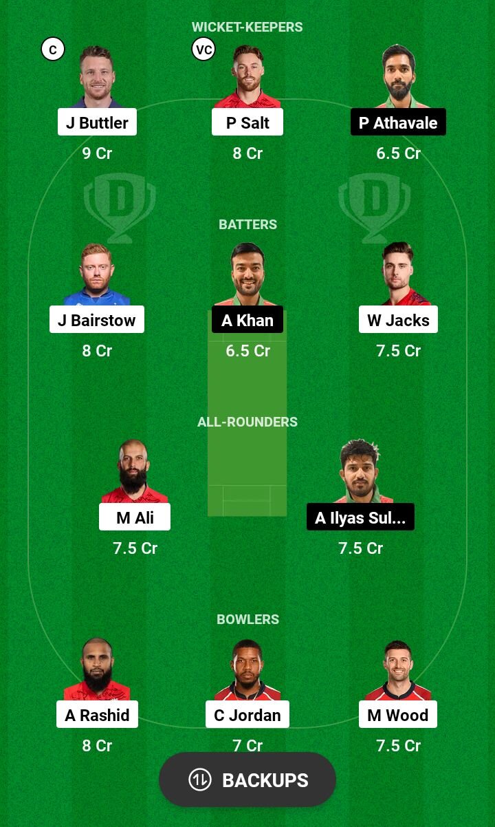 England Vs Oman Dream11 Team