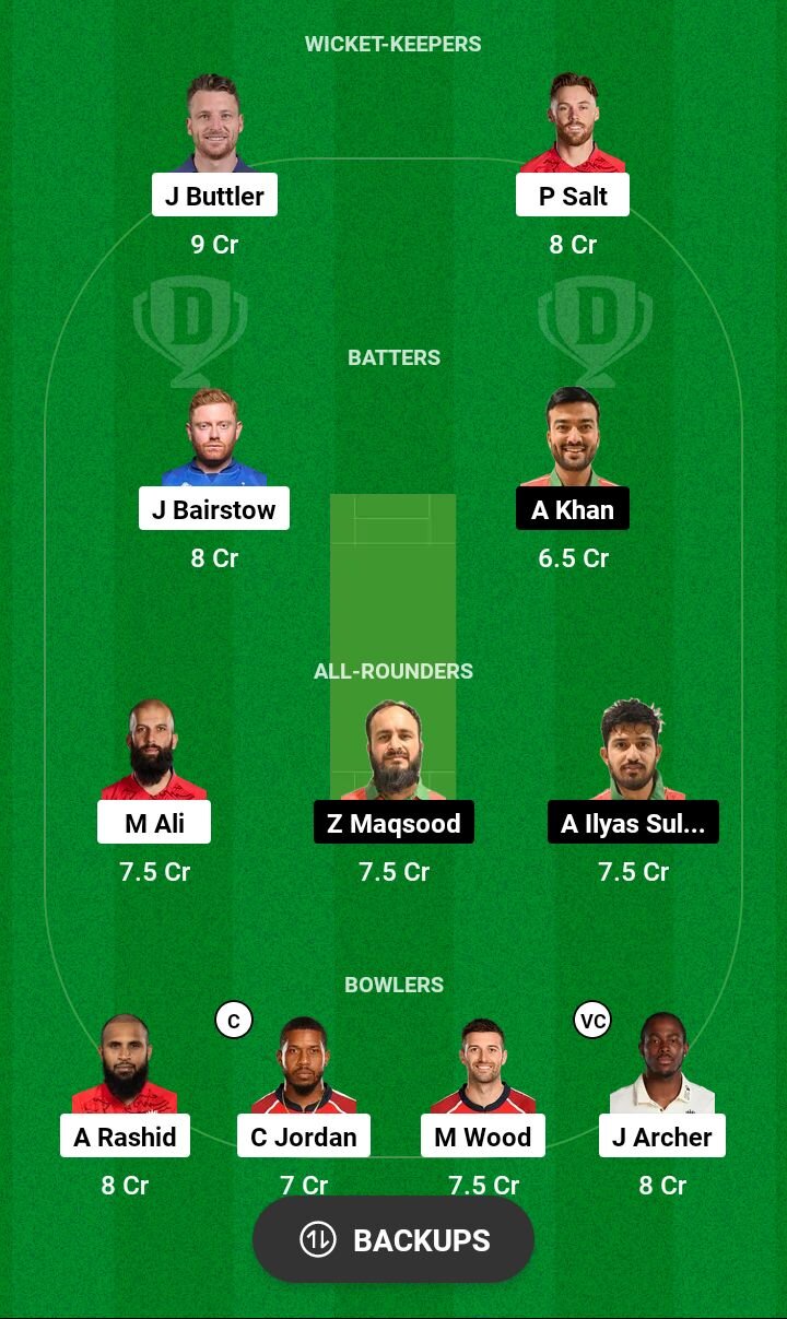 England Vs Oman Dream11 Team