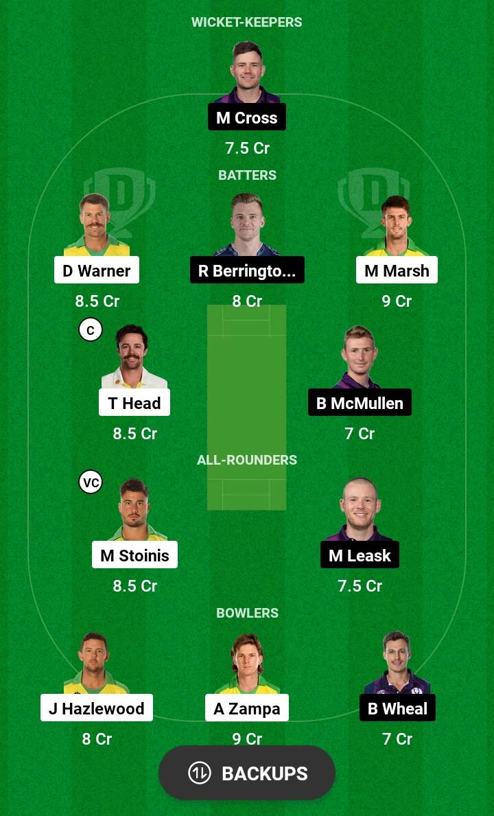 AUS VS SCO Dream11 Best Team