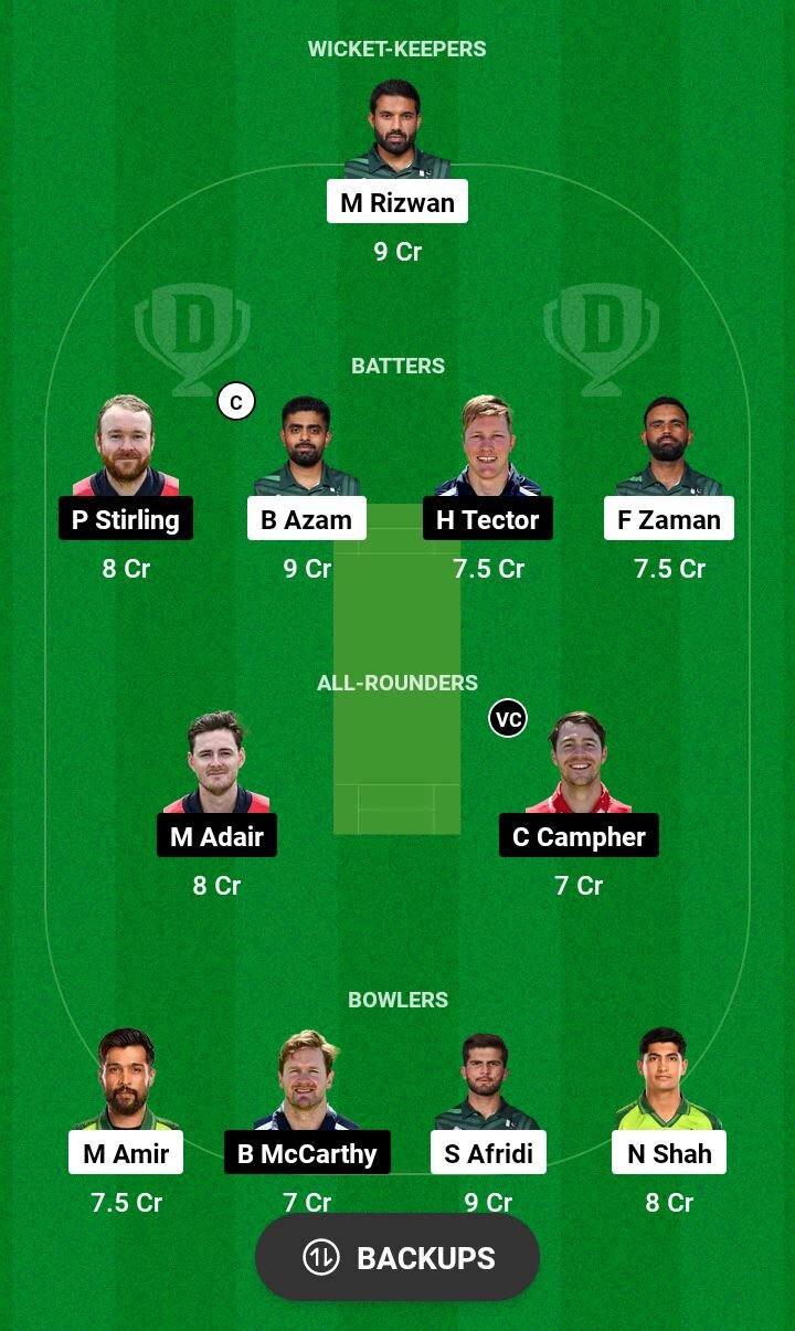 Pak VS Ire Dream11 Best Team