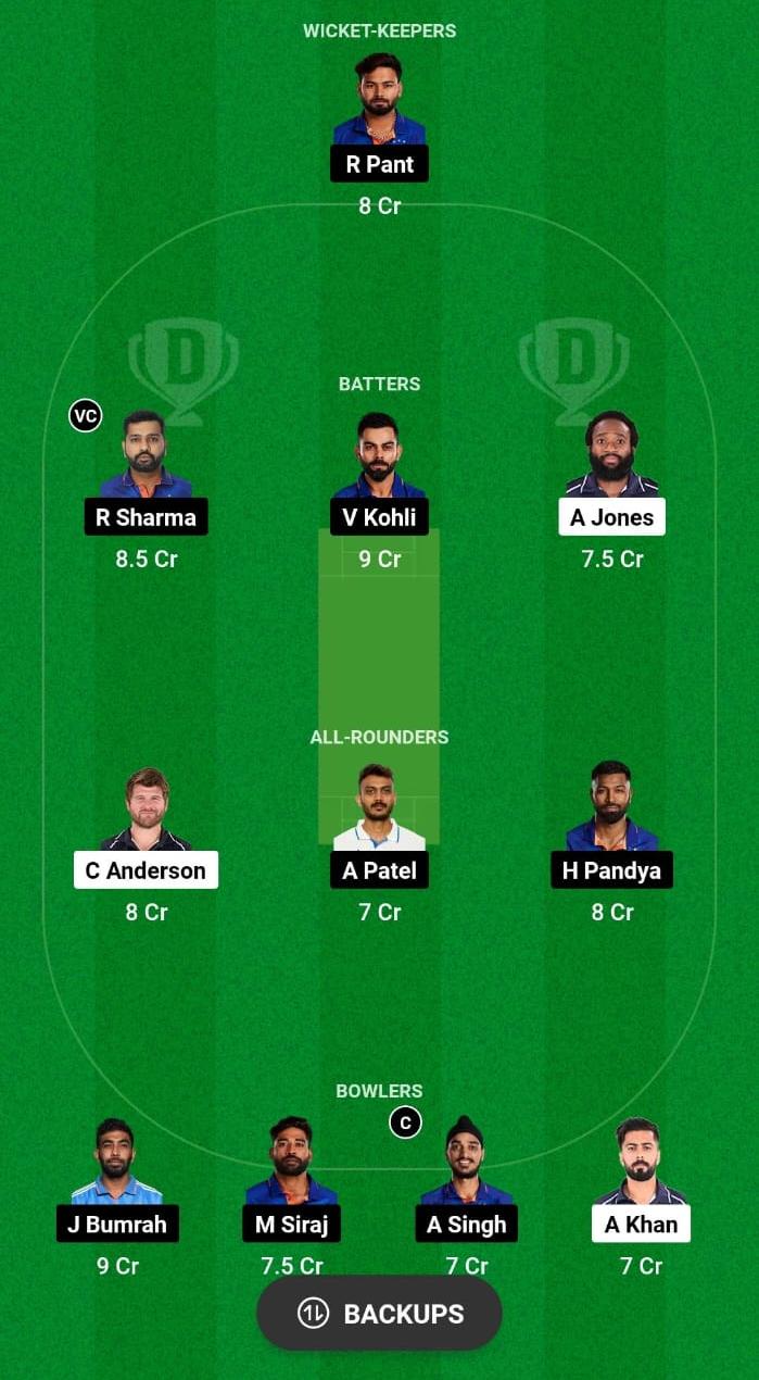 IND Vs USA Dream11 Team