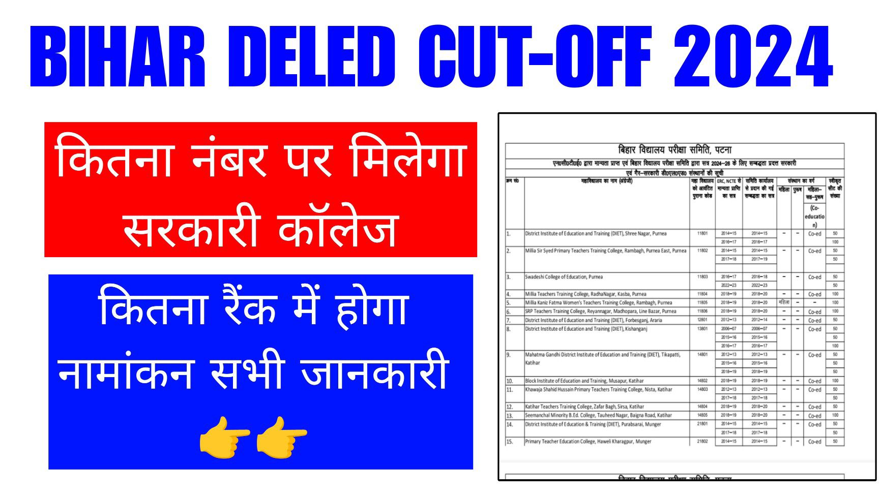 Bihar Deled Cut Off 2024