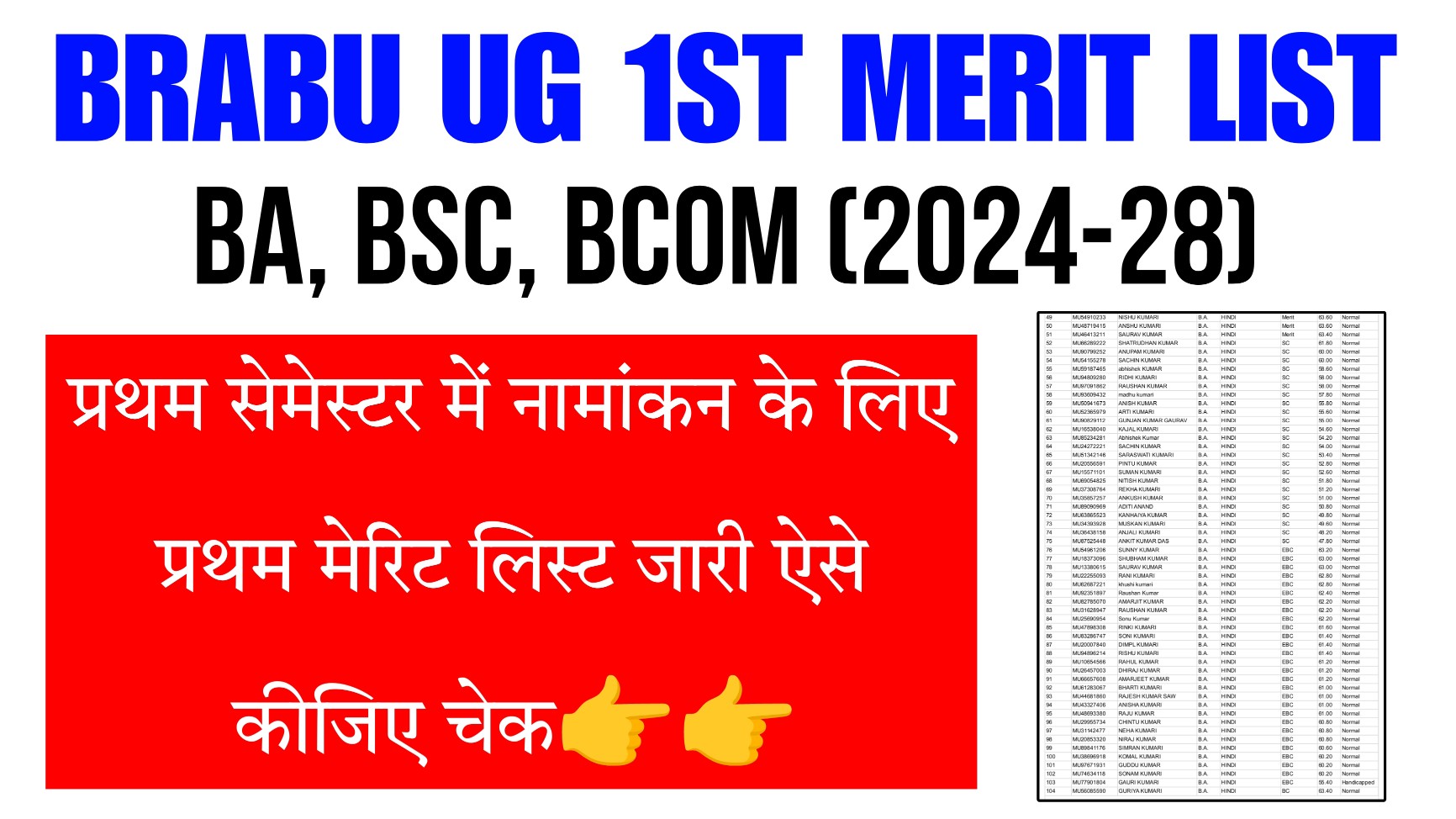 BRABU UG 1st Merit List 2024-28