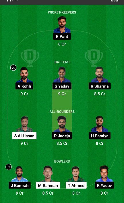 IND Vs Ban Dream 11 Team : इन 11 खिलाड़ियों को चुने अपने dream11 टीम पर और जीते 1.5 करोड रुपए