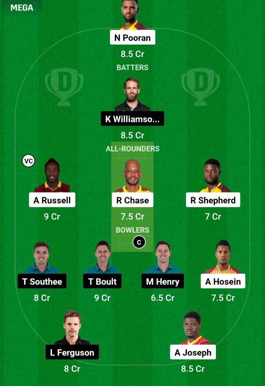 WI VS NZ Dream11 Team