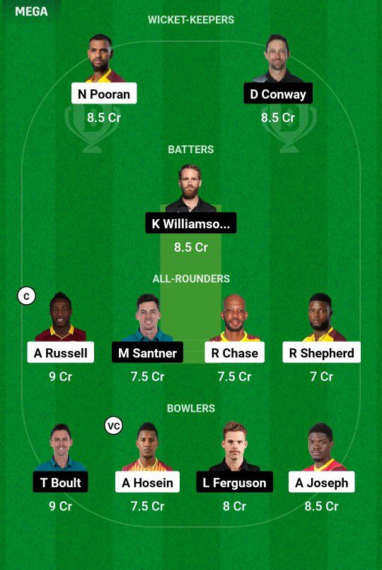 WI VS NZ Dream11 Team