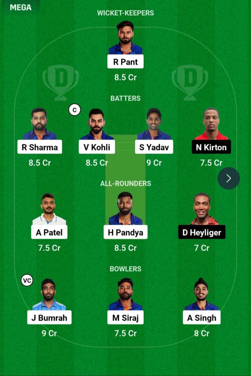 IND vs CAN Dream11 Team