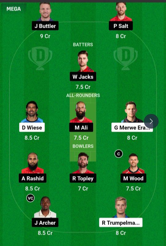 ENG VS NAM Dream11 Team