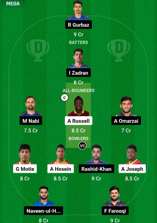 West Indies Vs Afghanistan Dream11 Best Team