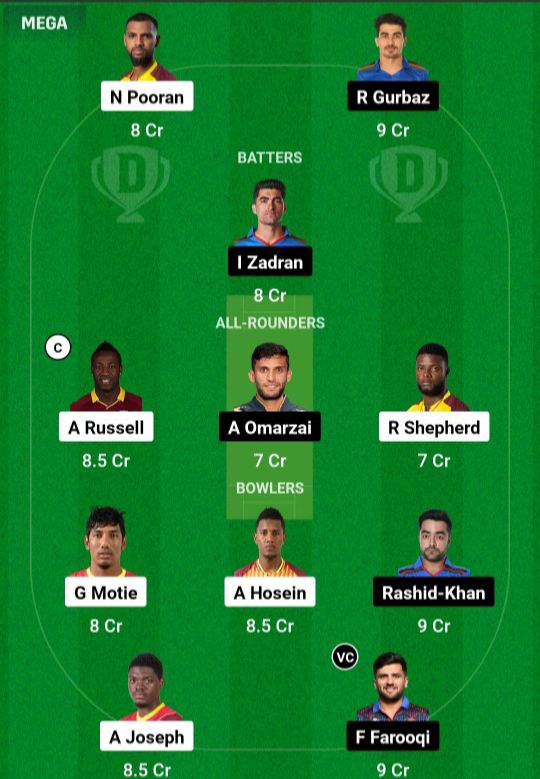 West Indies Vs Afghanistan Dream11 Best Team