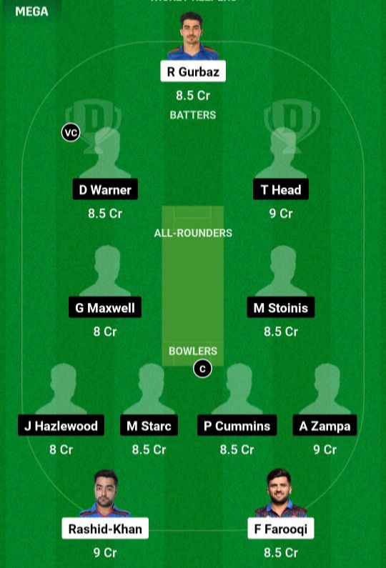 AUS vs AFG Dream 11 Prediction Hindi