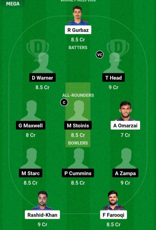 AUS vs AFG Dream 11 Prediction Hindi