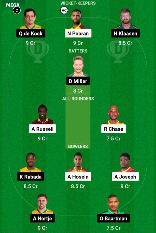 WI vs SA Dream11 Prediction Best Team