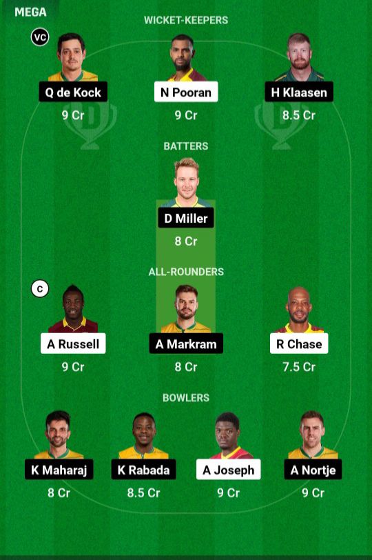 WI vs SA Dream11 Prediction Best Team