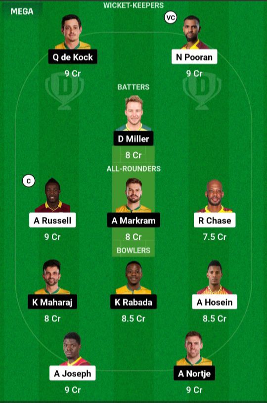 WI vs SA Dream11 Prediction Best Team