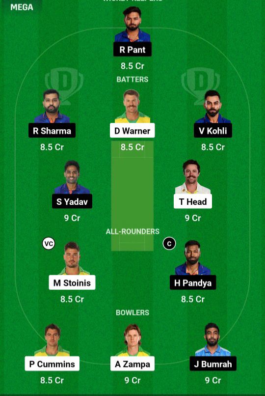 IND VS AUS Dream11 Prediction Team