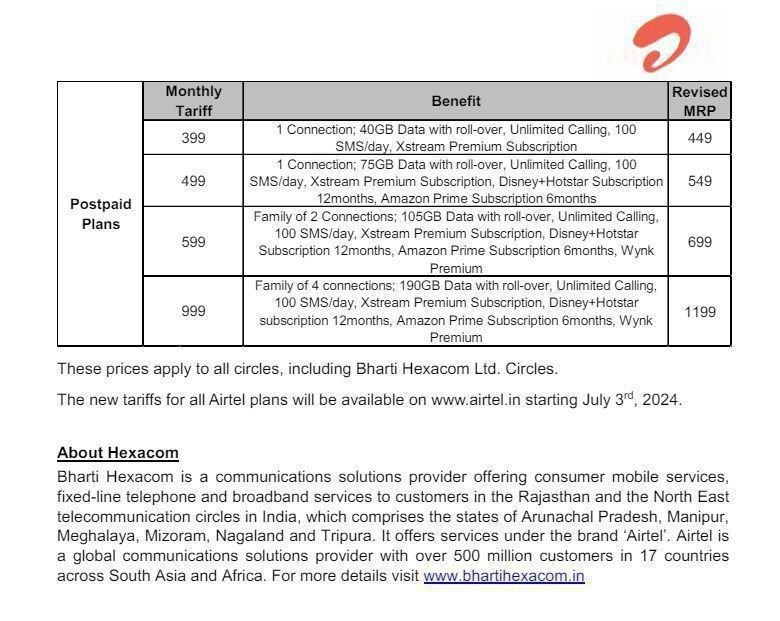 Airtel New Recharge Plan Launched 