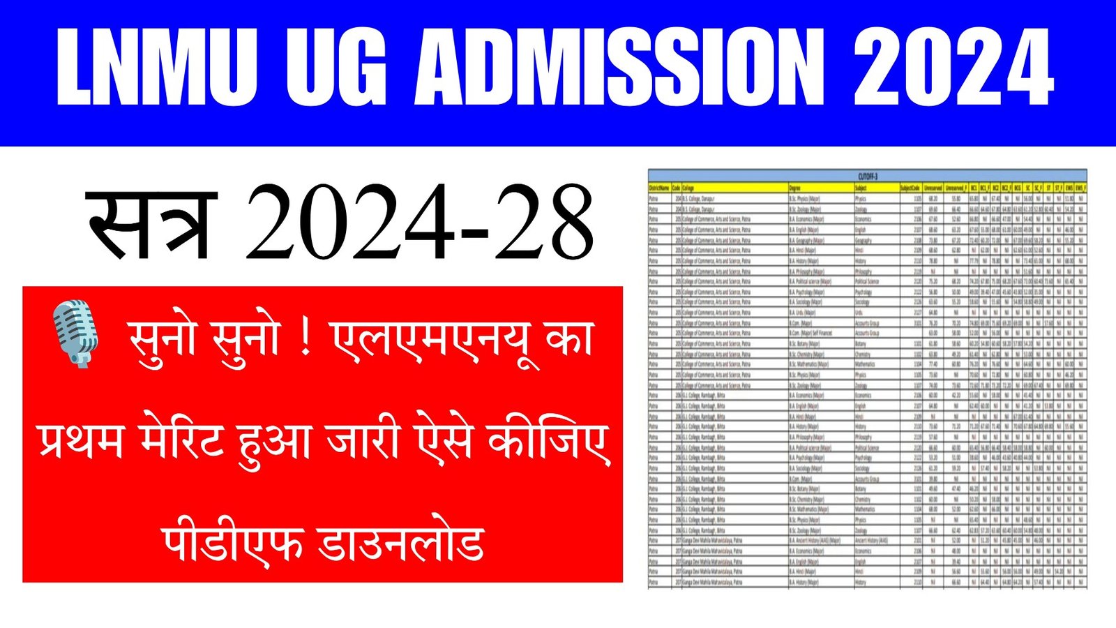 LNMU UG 1st Merit List 2024-28