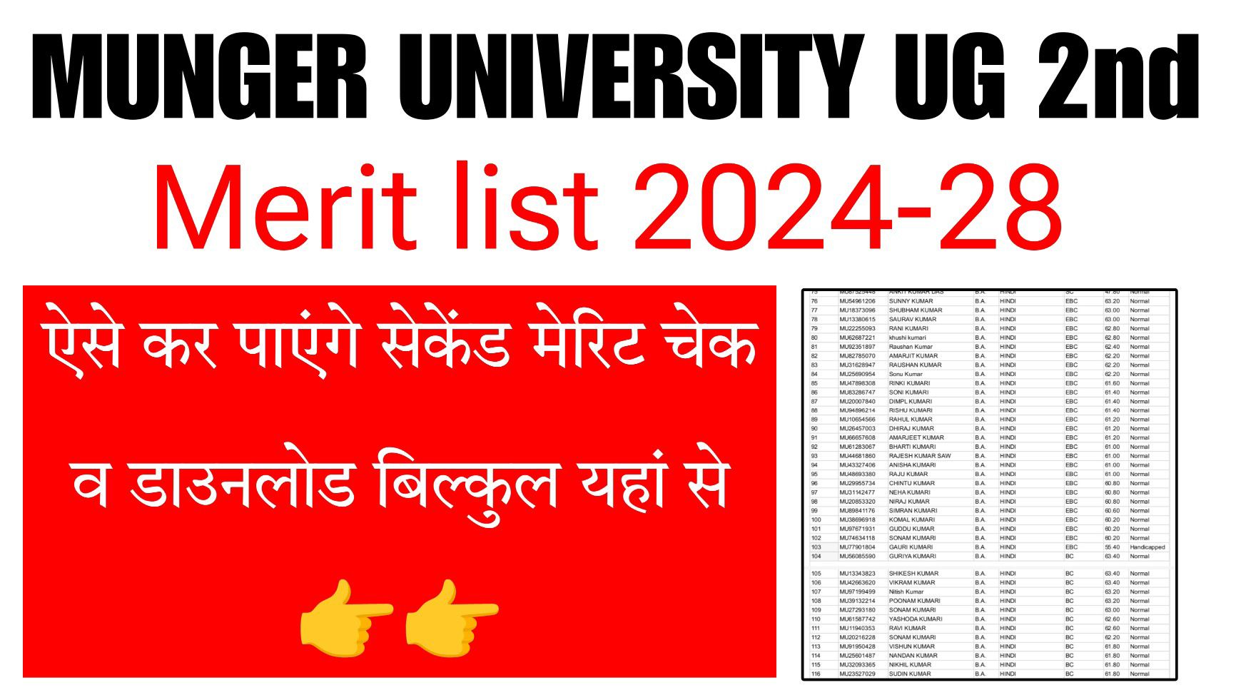 Munger University UG 2ND Merit List 2024