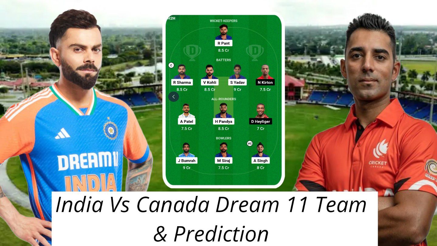 IND vs CAN Dream11 Team