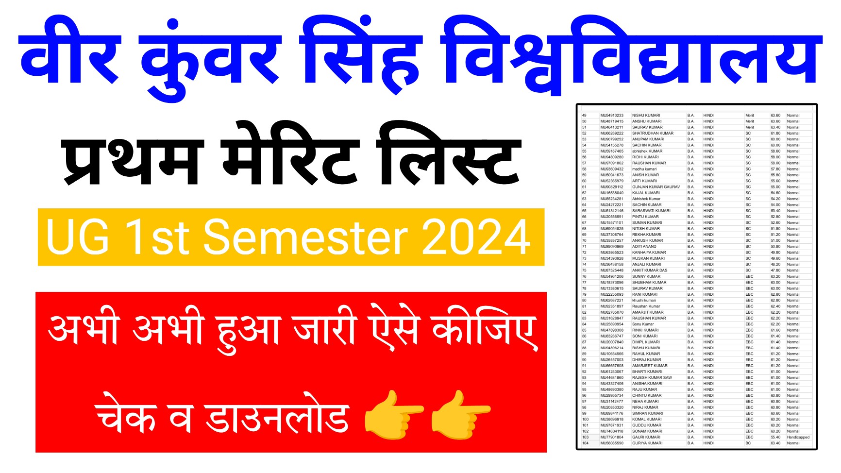 Vksu UG 1st Merit List 2024