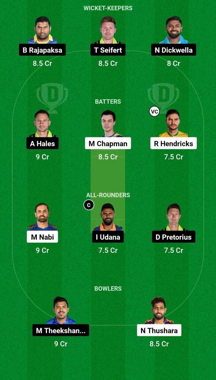 DS vs GM Dream11 Prediction