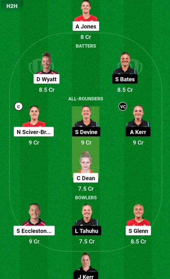 ENG-W vs NZ-W Dream11 Prediction 3rd T20 Match