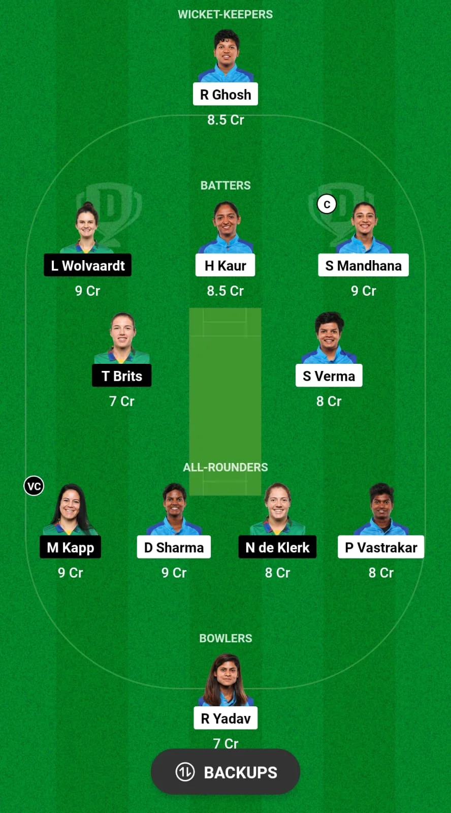 IND W VS SA W best Dream11 Prediction 