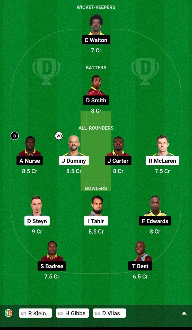 SAC vs WIC Dream11 Prediction 