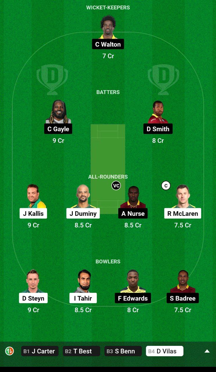 SAC vs WIC Dream11 Prediction in Hindi