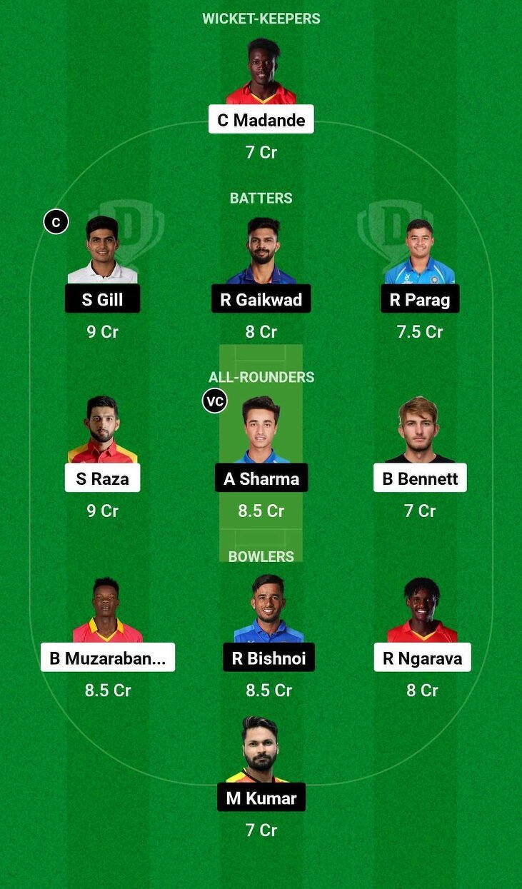 IND VS ZIM Best Dream11 Team