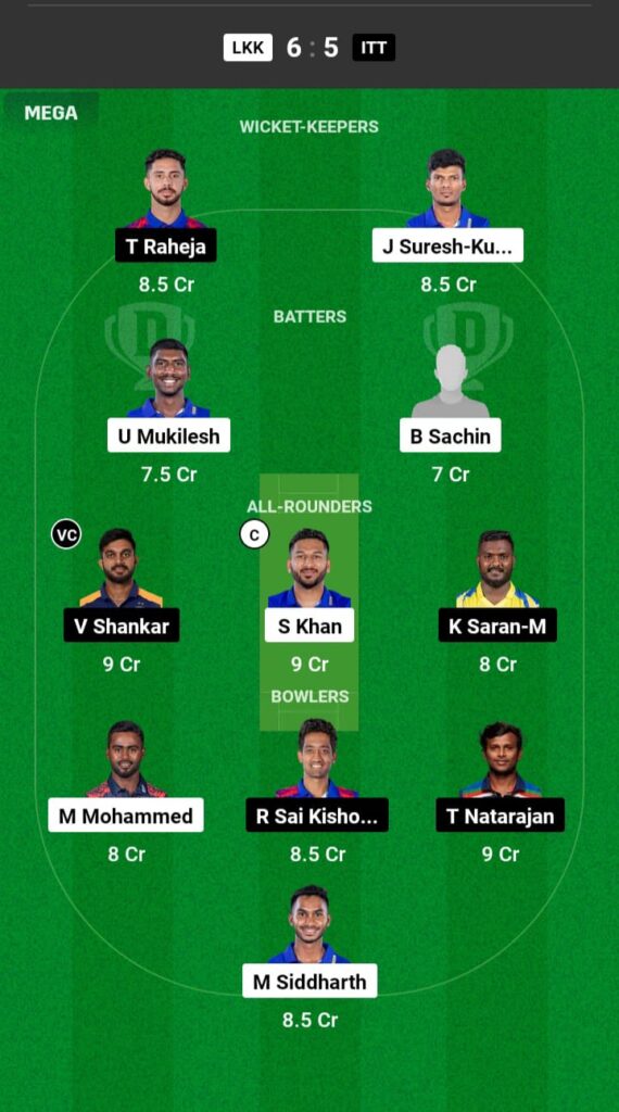 LKK vs ITT Dream11 Prediction in Hindi